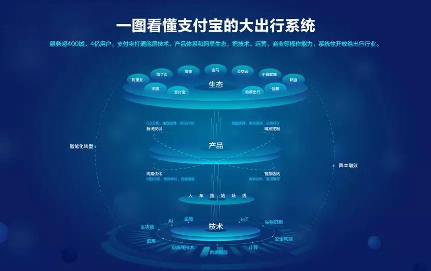 AI生成个性化内容：全面覆用户需求与搜索问题的解决方案