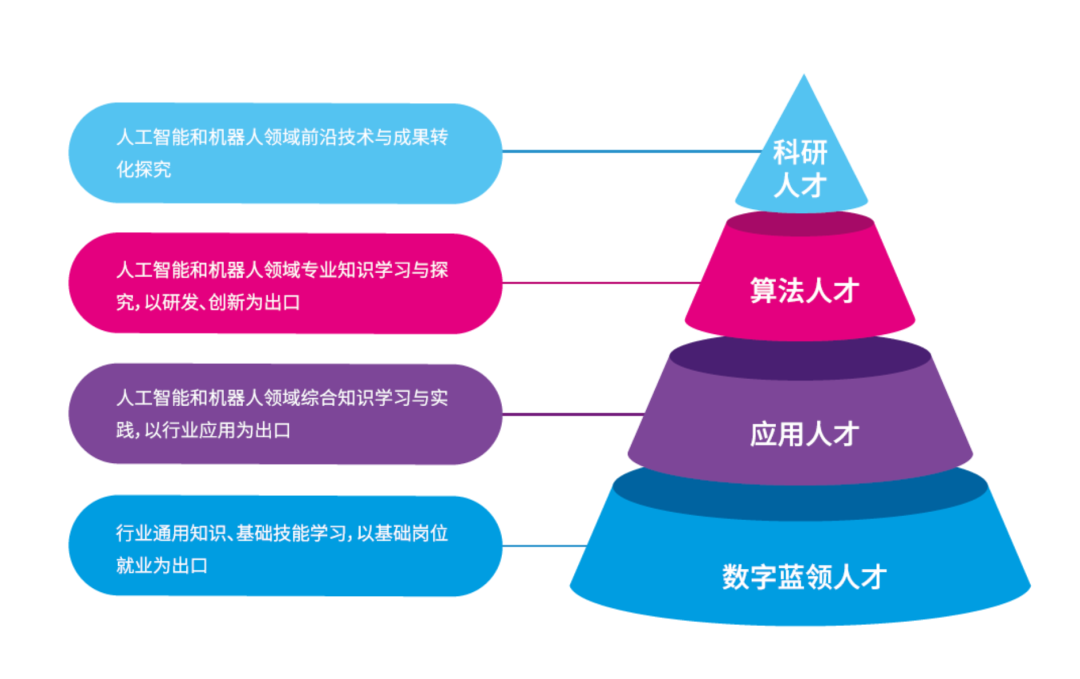 AI生成个性化内容：全面覆用户需求与搜索问题的解决方案