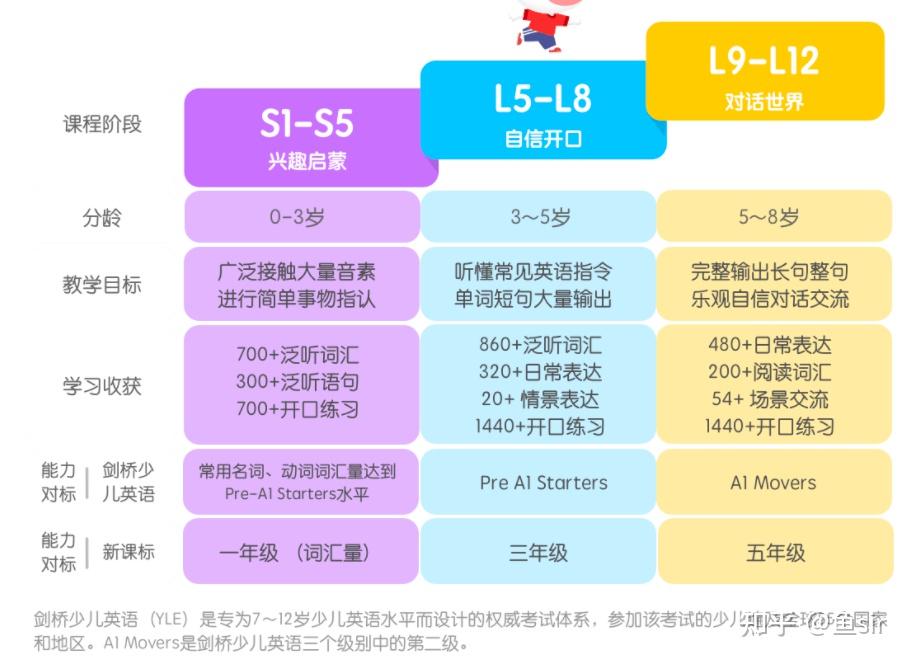 同安地区AI英语培训机构完整地址及课程信息查询指南