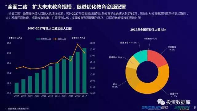 中国智能教育培训行业：高科机构引领相关培训新趋势