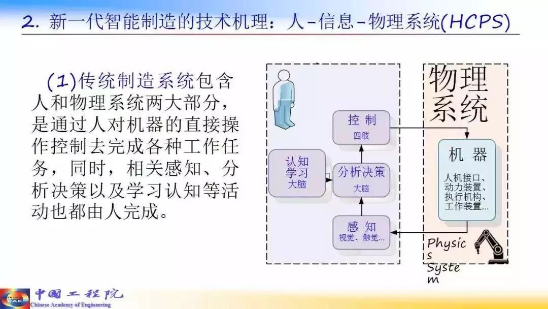 全方位解析：智能AIPPT的功能、应用场景与未来发展趋势