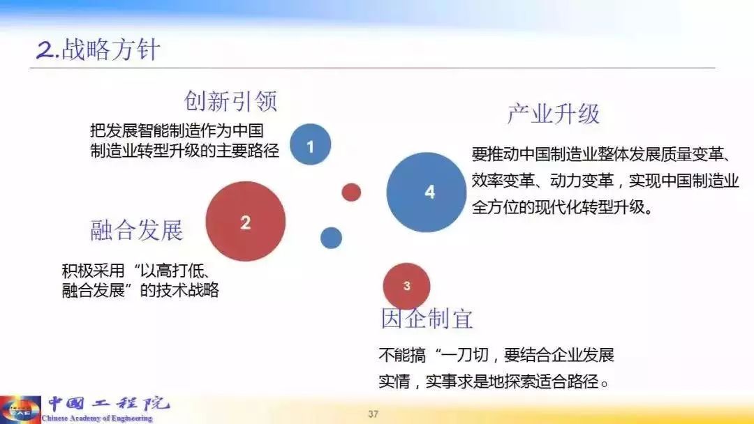 全方位解析：智能AIPPT的功能、应用场景与未来发展趋势