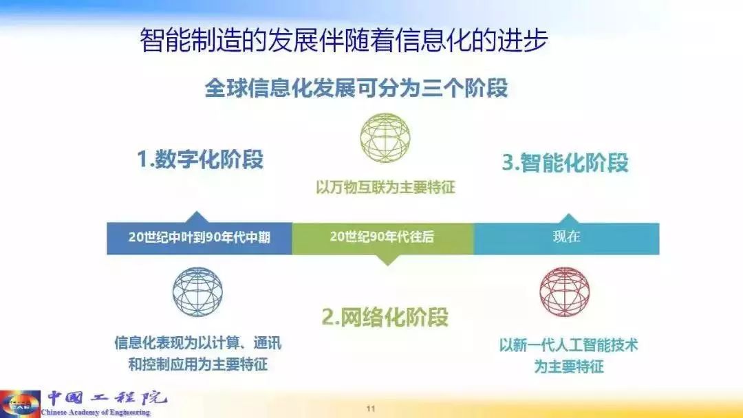 全方位解析：智能AIPPT的功能、应用场景与未来发展趋势