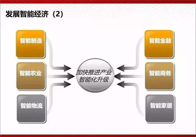 智能制作ppt：免费软件与网站推荐，人工智能辅助高效演示设计