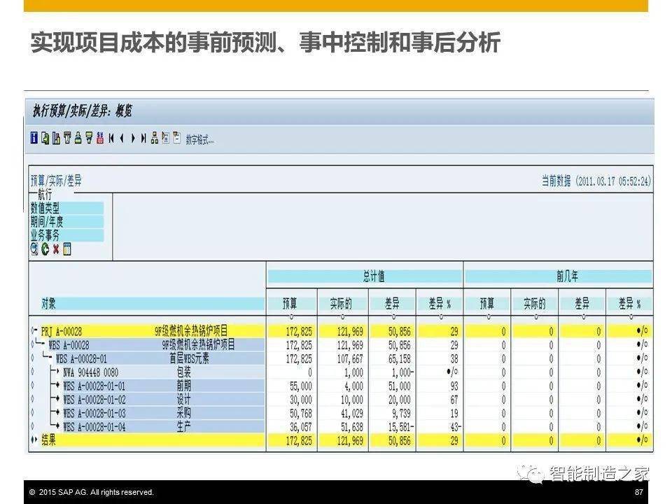 智能计划书生成工具：一键自动创建各类项目方案与规划