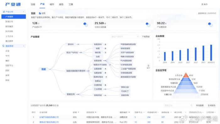 智能计划书生成工具：一键自动创建各类项目方案与规划