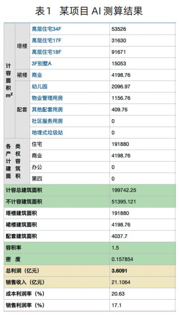 计划书AI自动生成怎么做：实现方法与制作流程详解