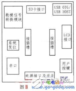 计划书AI自动生成怎么做：实现方法与制作流程详解