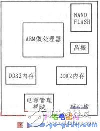 计划书AI自动生成怎么做：实现方法与制作流程详解