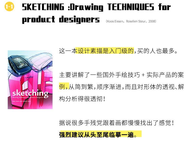 工业设计推荐：精选软件、公司、网站资源一览