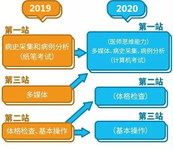 全方位攻略：工业设计从理念到实践的完整指南