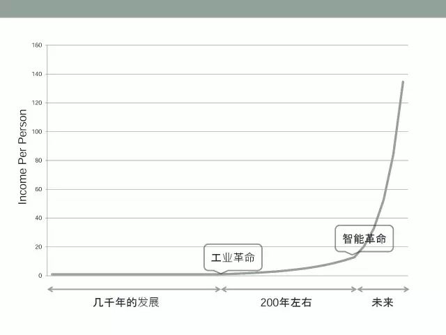 国内科研AI写作工具全解析：功能、应用与前沿发展趋势