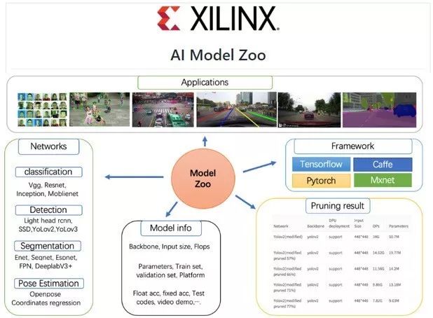 怎么用AI生成形象模型：探索AI形象生成工具的使用方法