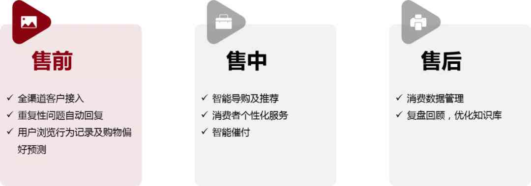 ai怎样把文字生成路径及其操作方法详解