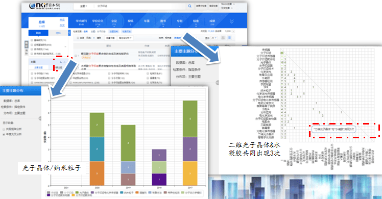 一站式智能文献综述生成工具：自动梳理学术资料，高效完成论文综述写作