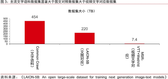 全面盘点：2024年AI绘画生成器软件推荐与对比指南