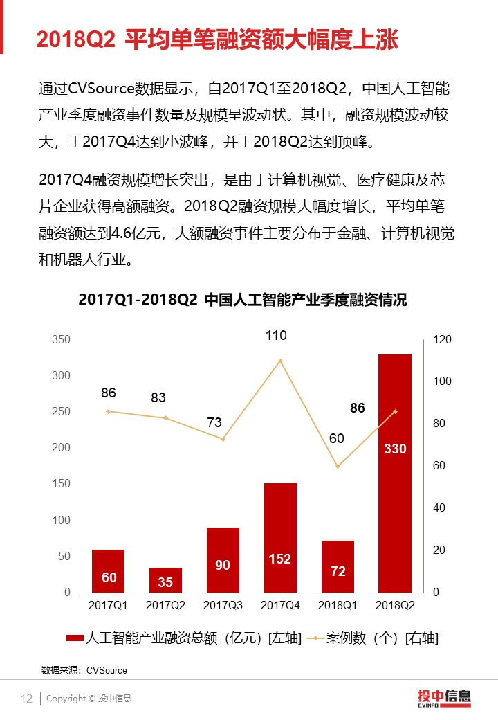 深度解析：生成式AI投资策略与盈利模式，全方位解锁行业赚钱之道