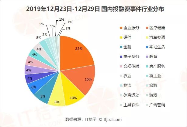 深度解析：生成式AI投资策略与盈利模式，全方位解锁行业赚钱之道