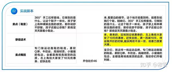 直播脚本撰写攻略：怎么高效撰写直播文库脚本