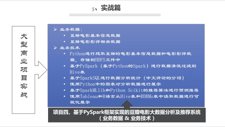 揭秘AI培训师职责：人工智能训练、优化与行业应用全解析