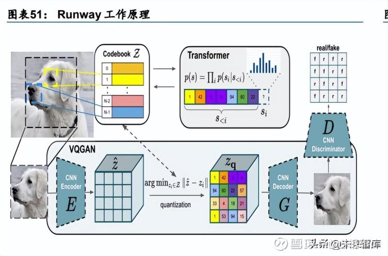 AI智能生成外角拼接与优化方案：全面覆设计、应用与问题解决技巧