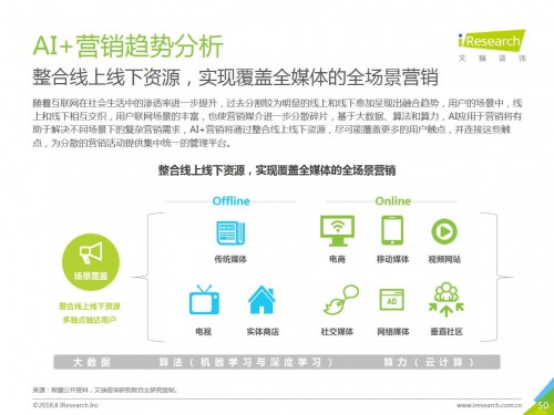 科大讯飞AI技术：详解实力与应用全景