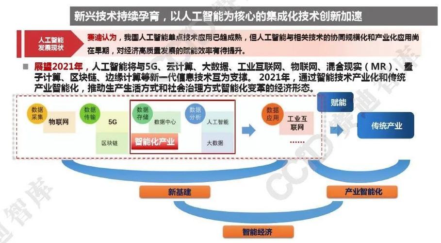 深入解析：科大讯飞AI技术的应用、优势与未来发展前景