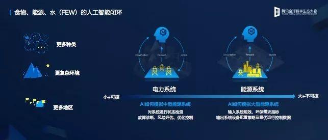 深入解析：科大讯飞AI技术的应用、优势与未来发展前景