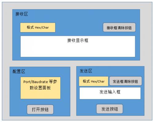 AI智能编程助手：自动生成代码助力软件开发效率提升与常见问题解决方案