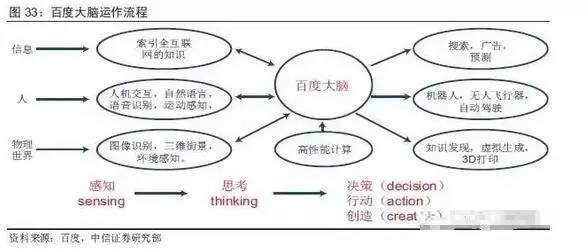 如何判断图片是否由人工智能生成：识别与判断图像生成过程的详细方法