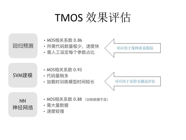 生成式方法：基于直接概率模型的分类与设计方法概述