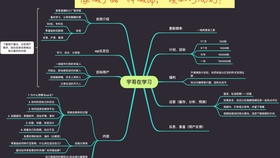 小红书爆款标题工具：一键生成优质文案的标题生成器