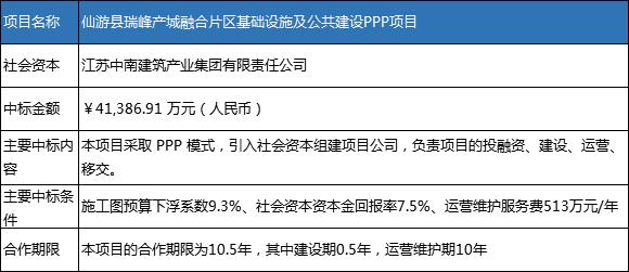 最新智能写作工具箱——公文文写在线平台，网人都在用的互联资讯利器