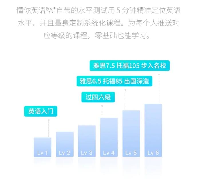 AI头像生成攻略：如何制作多种风格个性化头像，满足不同场景需求