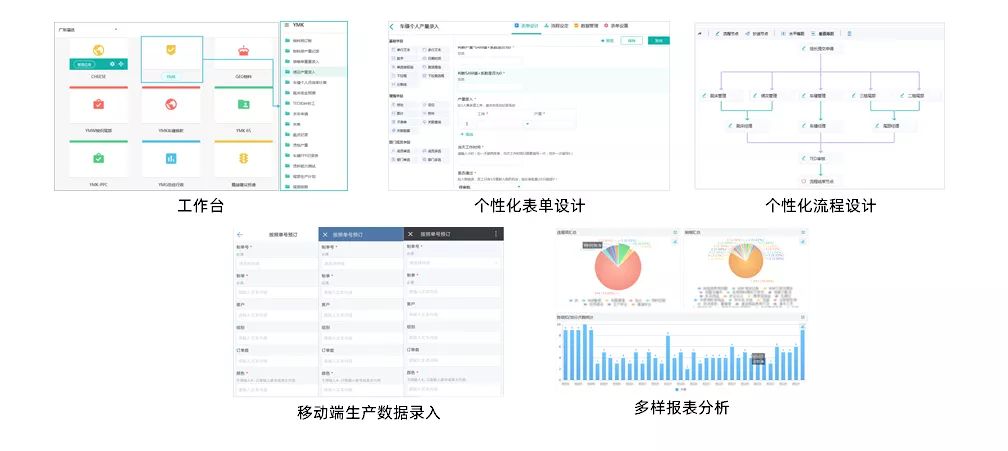 AI智能生成多样化表格解决方案：涵各类数据整理与自动化需求