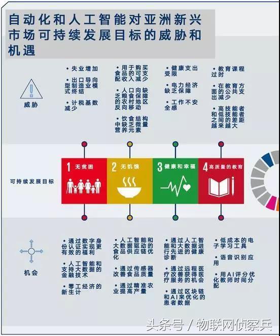 智能AI报告生成工具：一键自动化撰写、分析、优化，全面满足用户报告需求