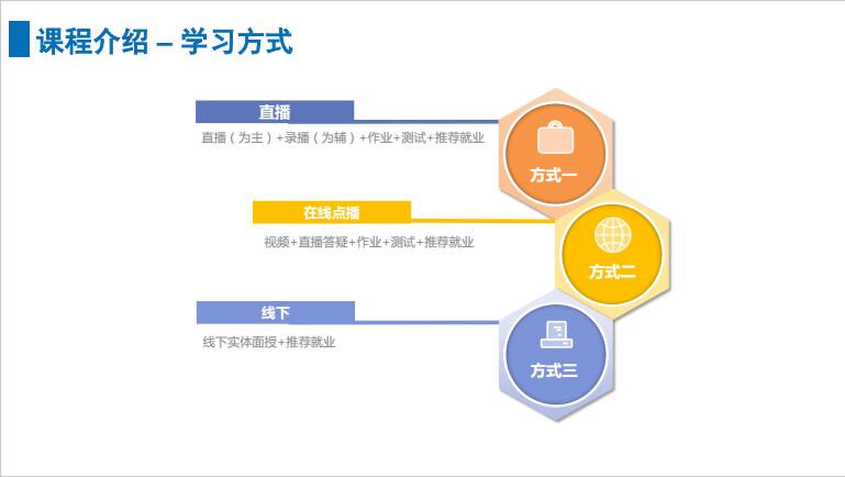 ai培训师是干嘛的：工作内容、费用及如何进行培训