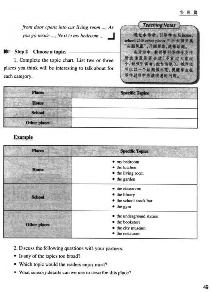 英语写作工具：高中版工具书及实用写作指南