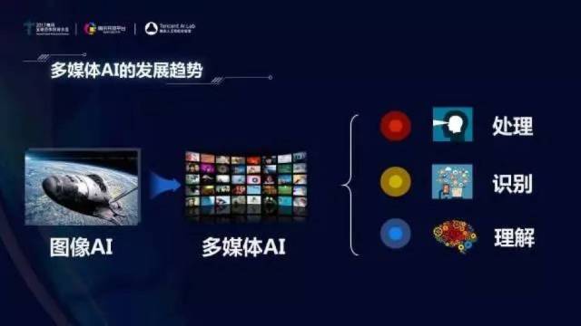 深度解析：AI绘画生成软件技术的多样化方法与综合应用指南