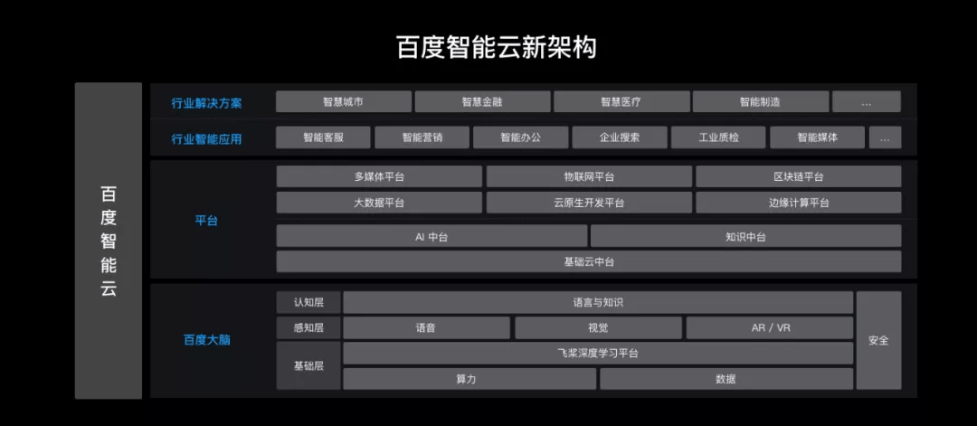 深入解析：AI语音识别技术的原理、应用与发展前景详解