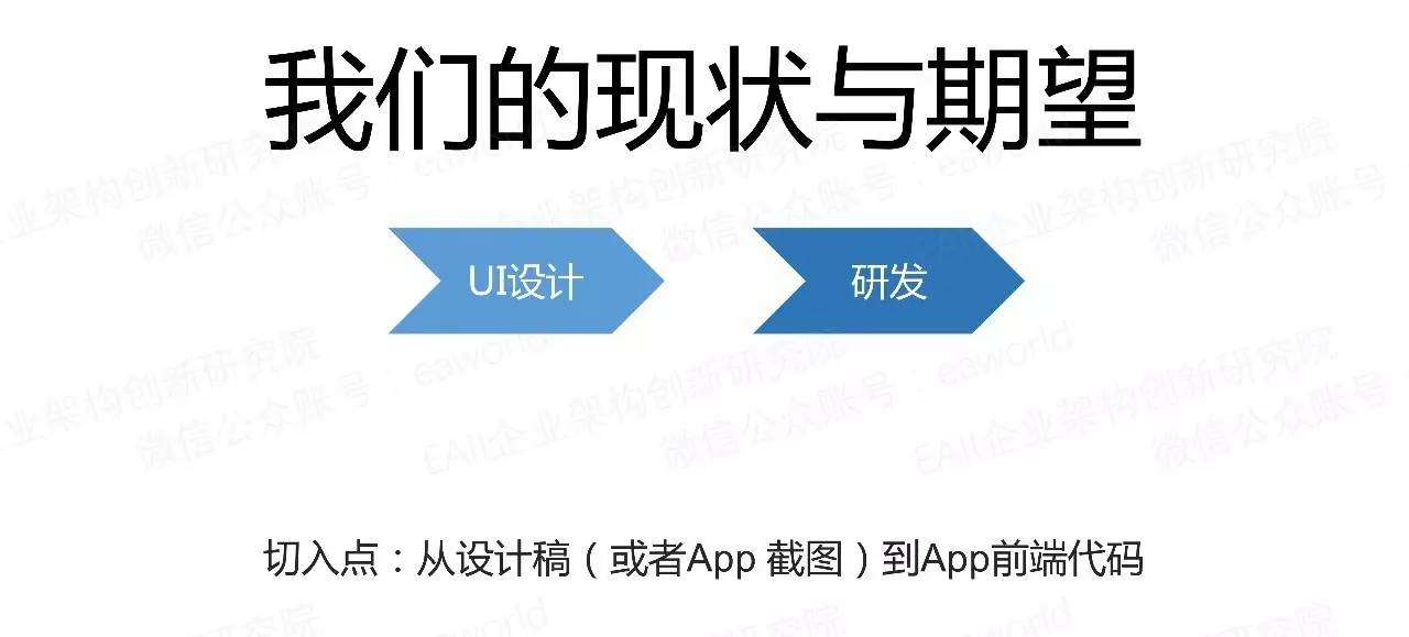 AI设计稿自动生成代码技术解析：如何实现视觉设计到编程代码的无缝转换？