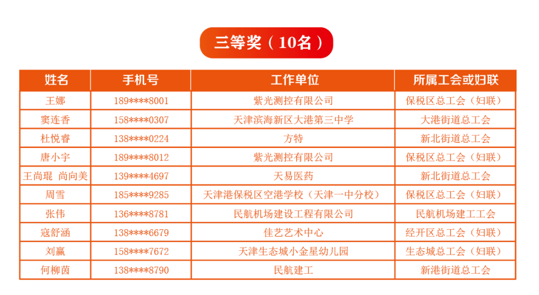 海AI绘画培训面授课程价格一览：费用、次数及优详情解析