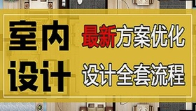 ai绘画生成软件平面方案设计：从入门到精通教程