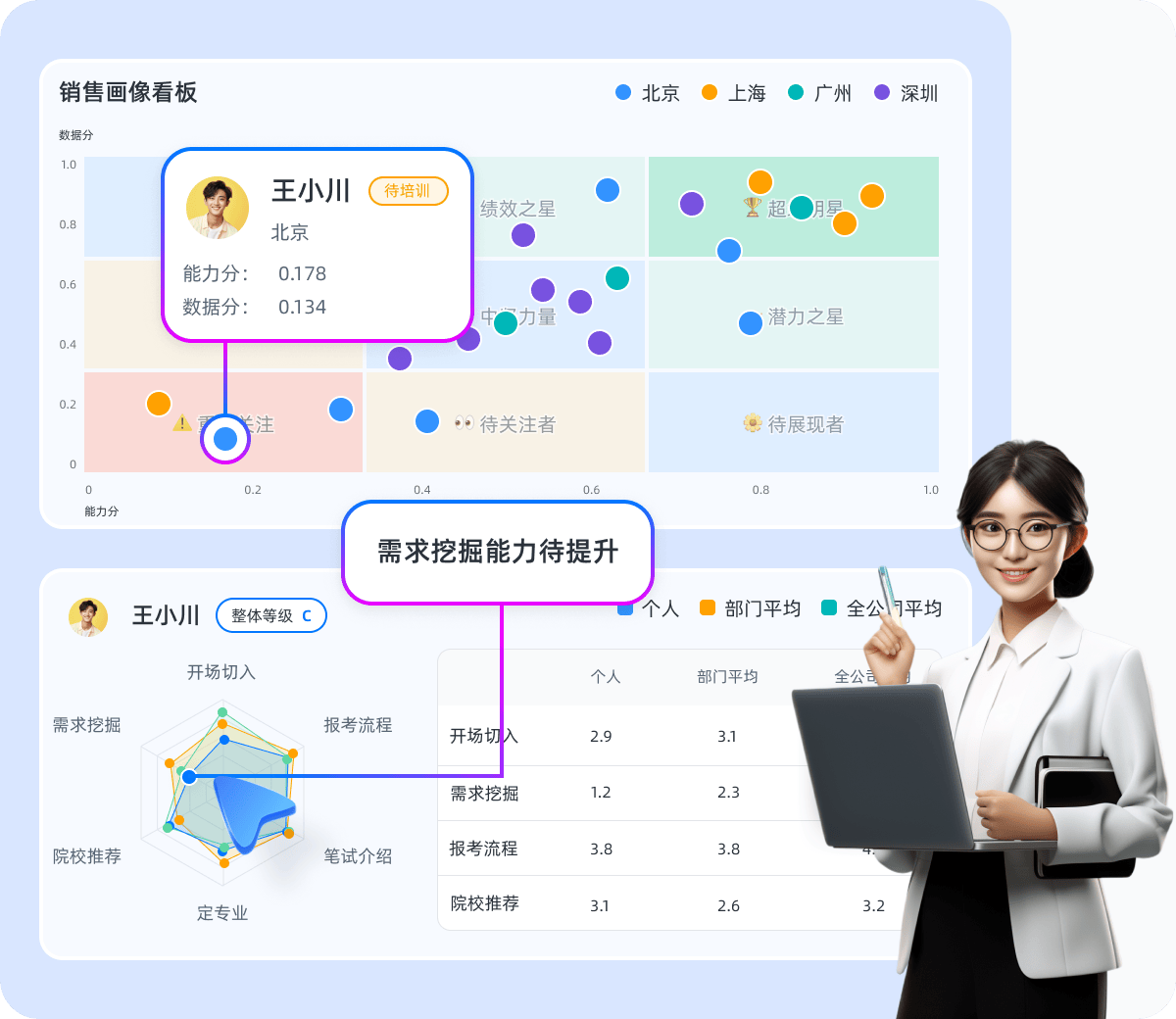 AI智能高级话术生成器：永久免费版，一键解决多场景沟通需求