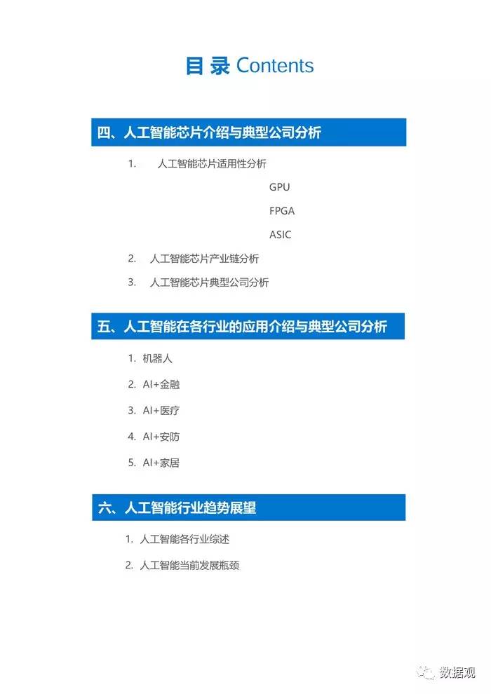 智能AI报告撰写模板：专业报告书格式与结构指南