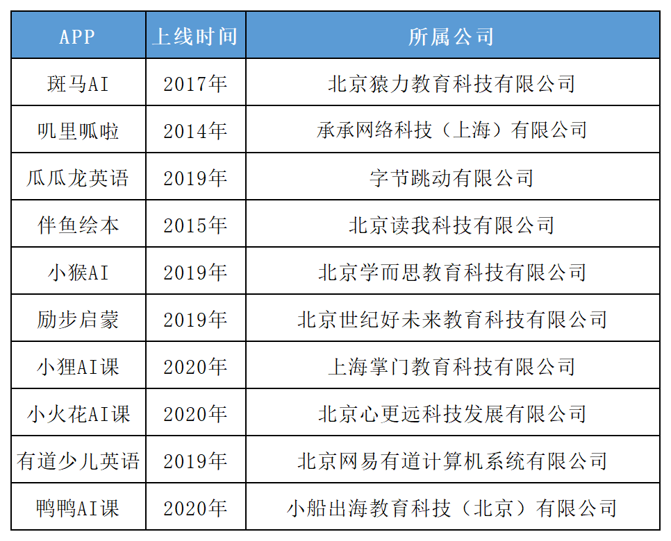 斑马AI培训三天课程效果及收益分析：学员真实反馈与长期职业发展前景