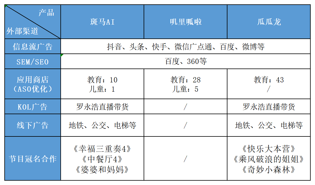 斑马AI培训三天课程效果及收益分析：学员真实反馈与长期职业发展前景