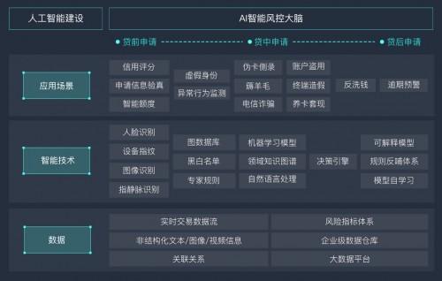 全面指南：智能生成AI综述文件与高效管理策略