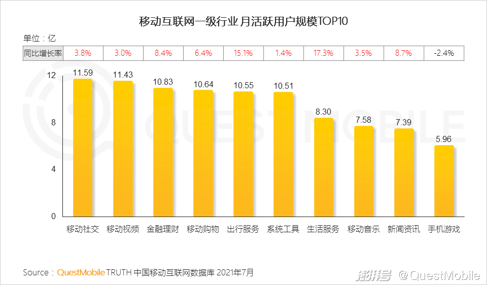 AI条码生成器：一键生成各类条码，满足多种应用场景需求