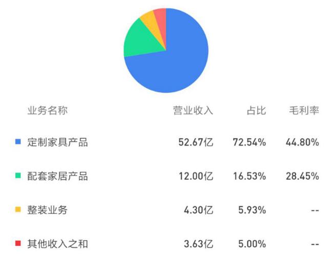 ai企业大课培训